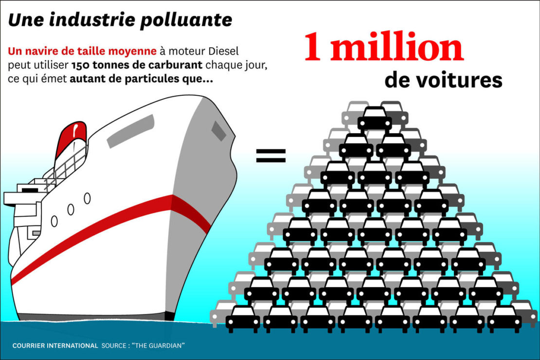 Pollution des navires de croisières CAUE Martinique